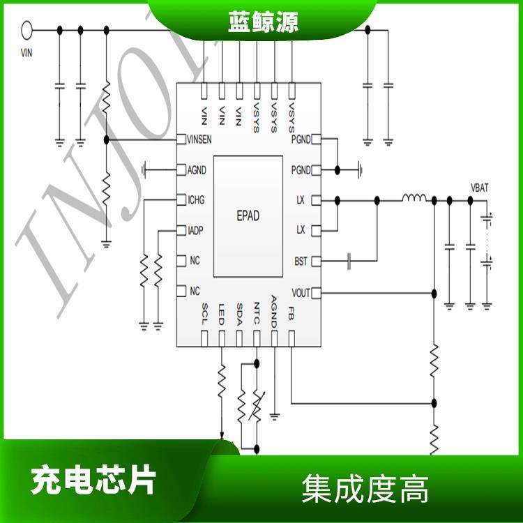 输入诱骗12V充电芯片 使用寿命较长 能确保设备的安全运行