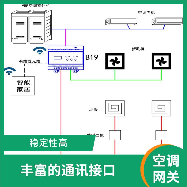 天津米家空调网关咨询 稳定的运行方式 可以保证数据的安全性