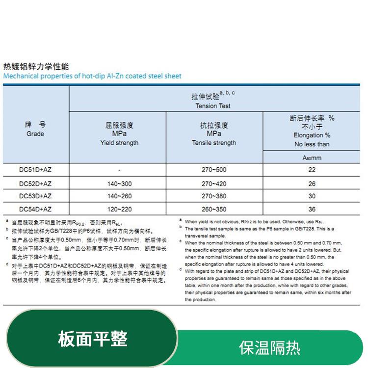 镀铝锌优耐板 保温隔热 防锈效果好