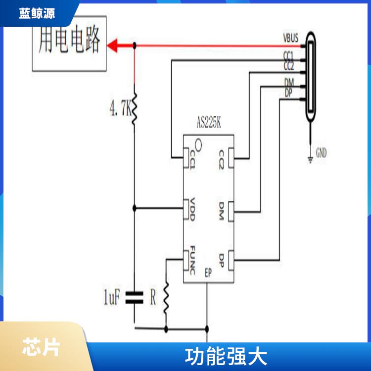 PD受电协议芯片 支持多种接口和输出模式 功能强大