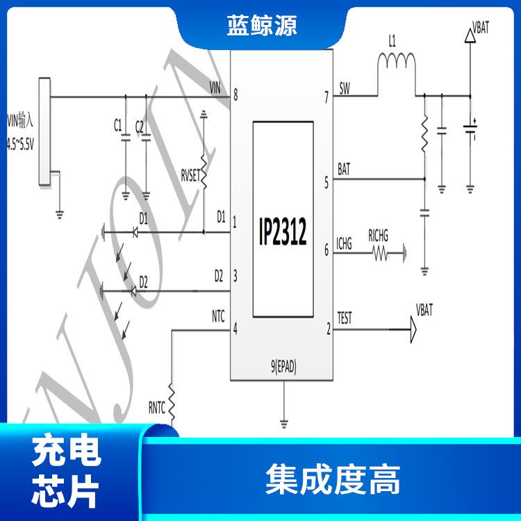 具有多種保護(hù)功能 提高充電效率 3A充電芯片