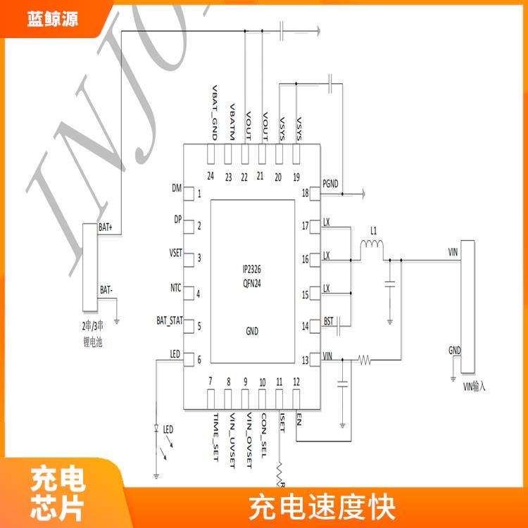 快充充电芯片 有效保护充电安全 能量转换效率高