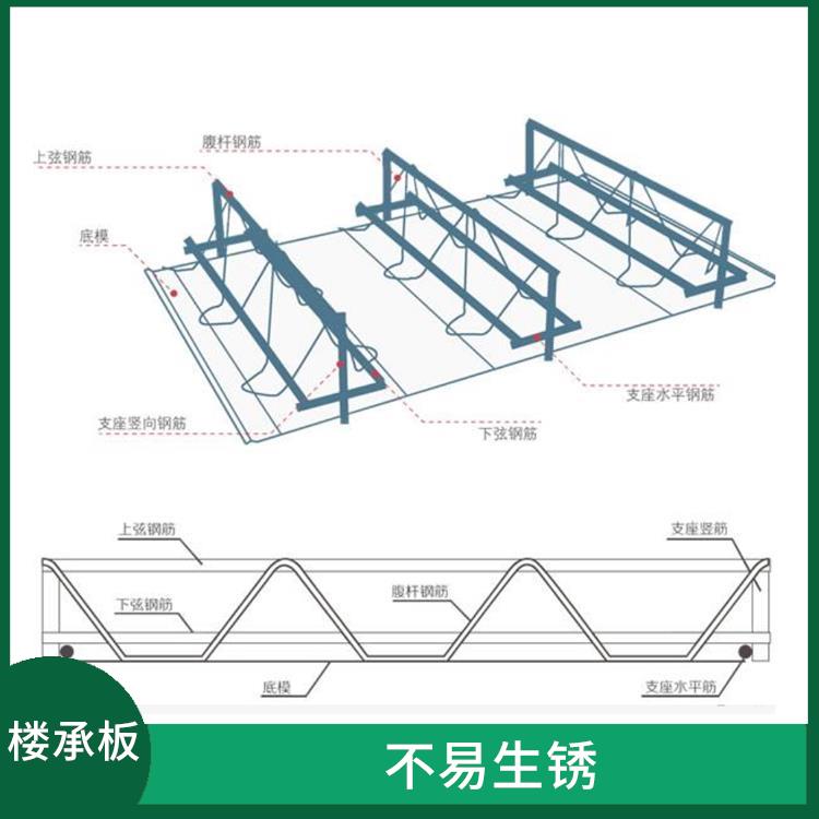 湖南杭瓦建科钢筋桁架楼承板 安装灵活 能减少工作量