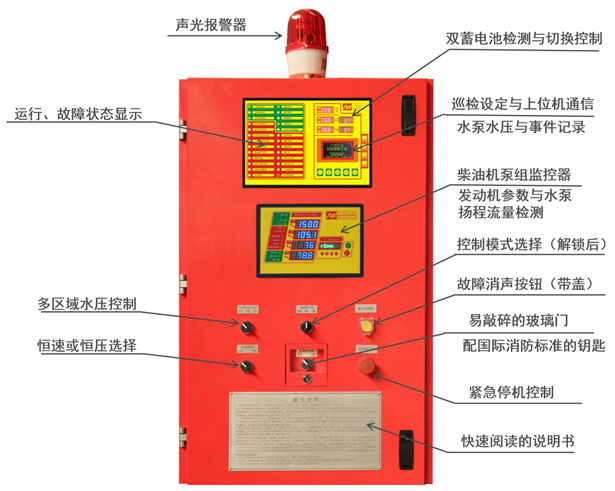 SY-XBC131V1.0-ZJ