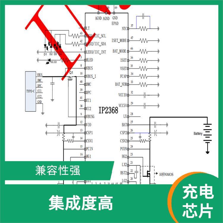 英集芯IP2368 集成度高 能夠?qū)崿F(xiàn)對(duì)電流電壓的準(zhǔn)確