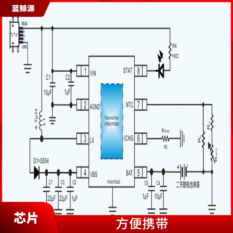 集成度高 CS5090E貨源 適用于多種小型設(shè)備