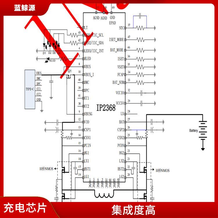 帶快充協(xié)議和升降壓二合一充電芯片 能夠?qū)崿F(xiàn)對(duì)電流電壓的準(zhǔn)確 提高充電效率