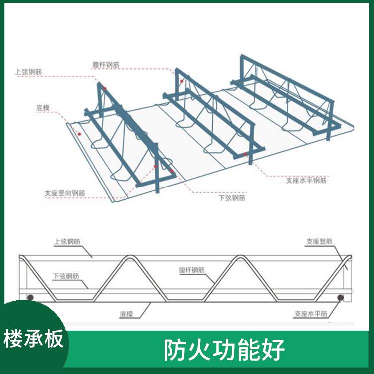 吕梁杭瓦建科钢筋桁架楼承板厂家 受力性能好 提高施工速度