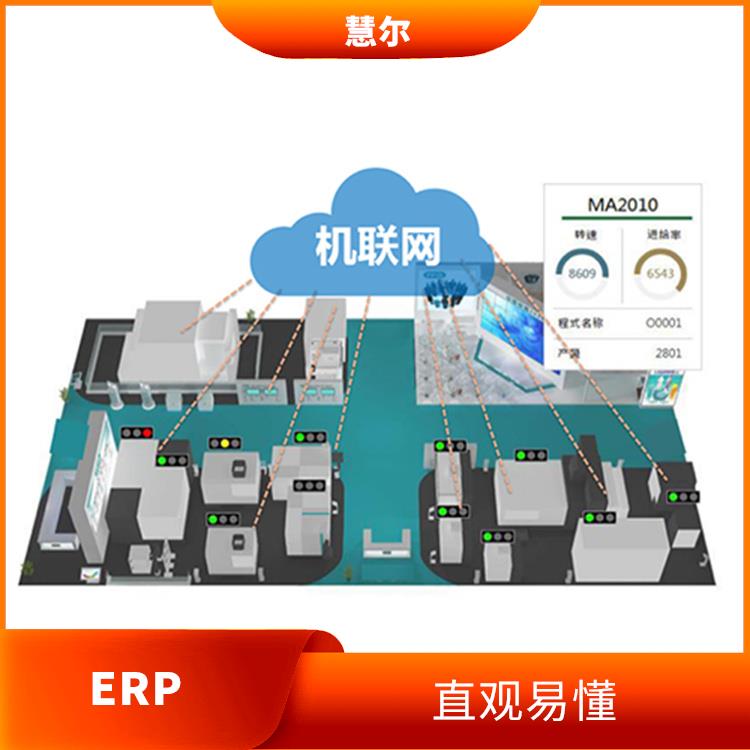 广州电子mes系统 直观及时的反映生产过程