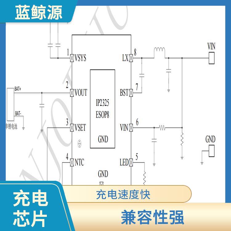 IP2325 內(nèi)置了多種保護功能 兼容性強