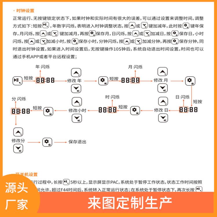 犍为小型冻库设备 乐山 冻库冷风机安装 报价表