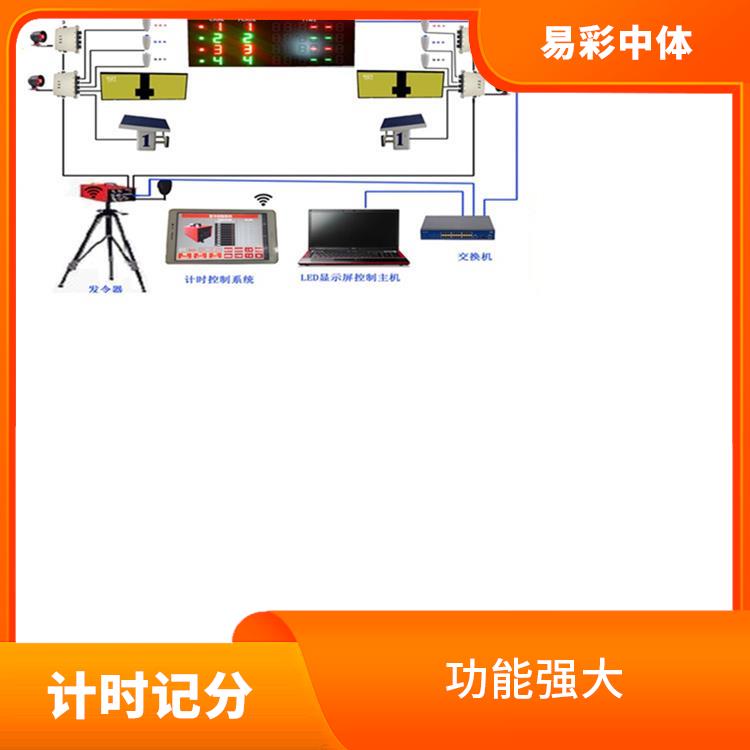 湘西赛事游泳计时记分系统 显示效果好