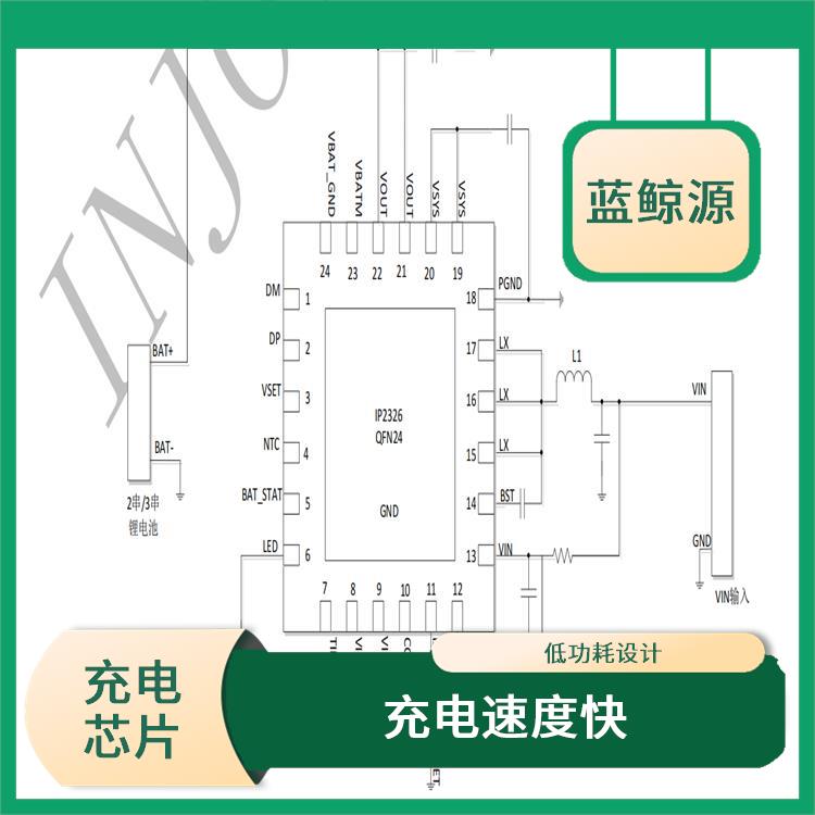 兼容性強(qiáng) 快充充電芯片 支持多種充電模式