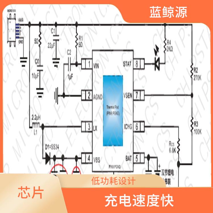 實(shí)現(xiàn)較好的充電監(jiān)測(cè)功能 集成度高 智浦芯微