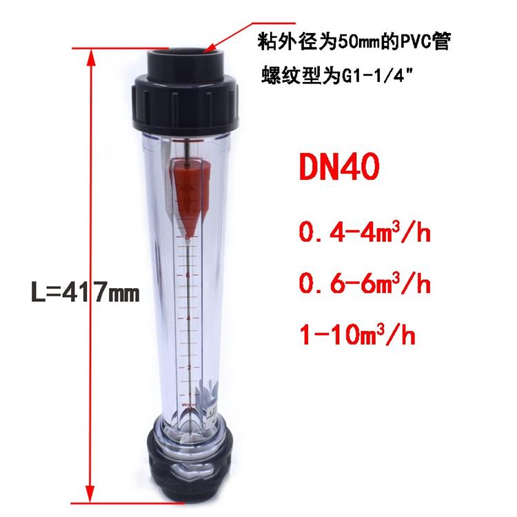 LZS-20流量计 DN20