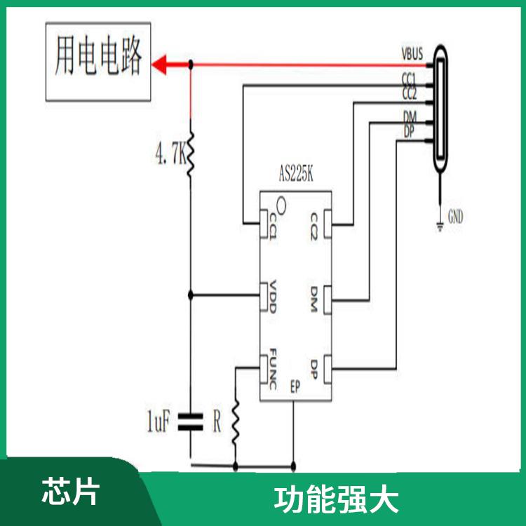 PD受電協(xié)議芯片 支持多種接口和輸出模式 集成度高