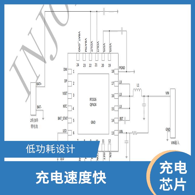 可適用于多種應(yīng)用場景 快充充電芯片 充電速度快