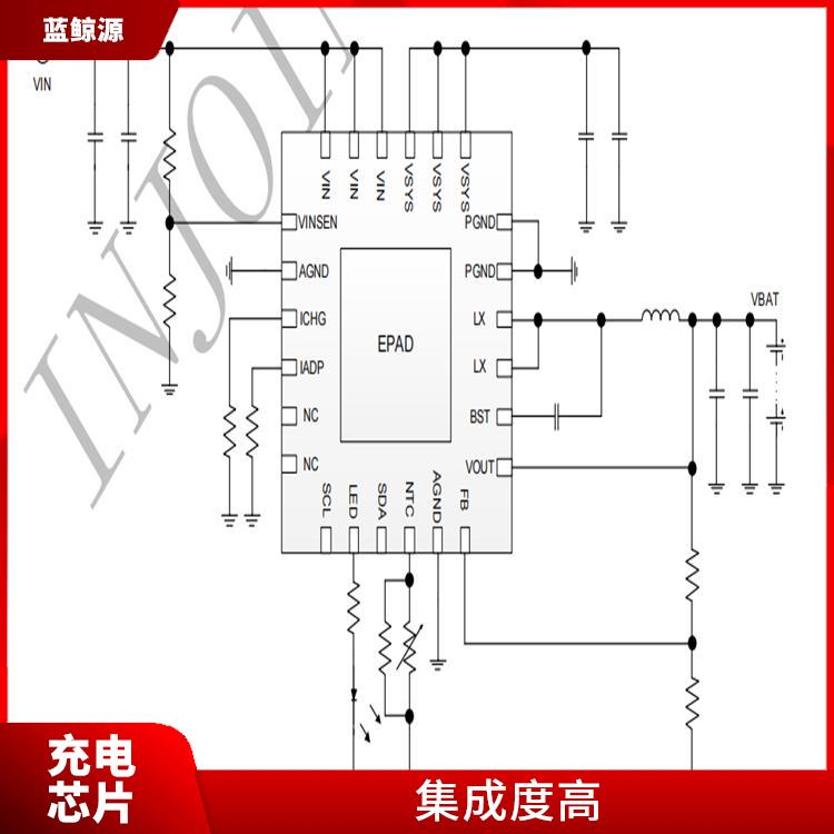 能確保設(shè)備的安全運(yùn)行 兼容性強(qiáng) IP2365現(xiàn)貨