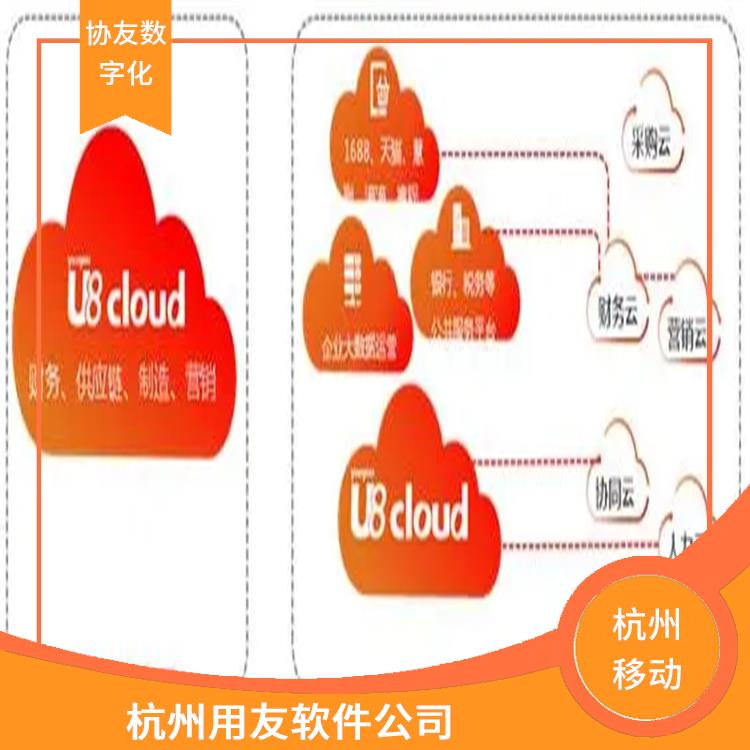 杭州比較好的 財(cái)務(wù)管理軟件-用友客服 u8報(bào)價(jià) 杭州