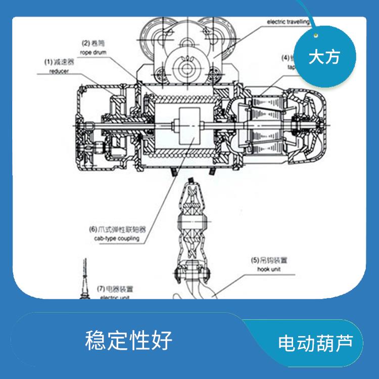 電動葫蘆定制 體積小 使用壽命較長