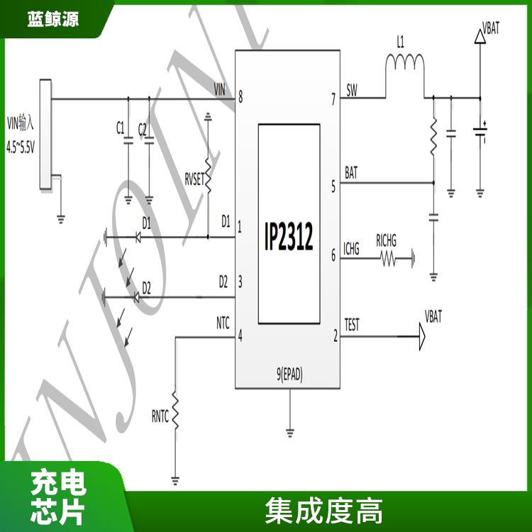 延長(zhǎng)電池壽命 內(nèi)置了多種保護(hù)功能 3A充電芯片