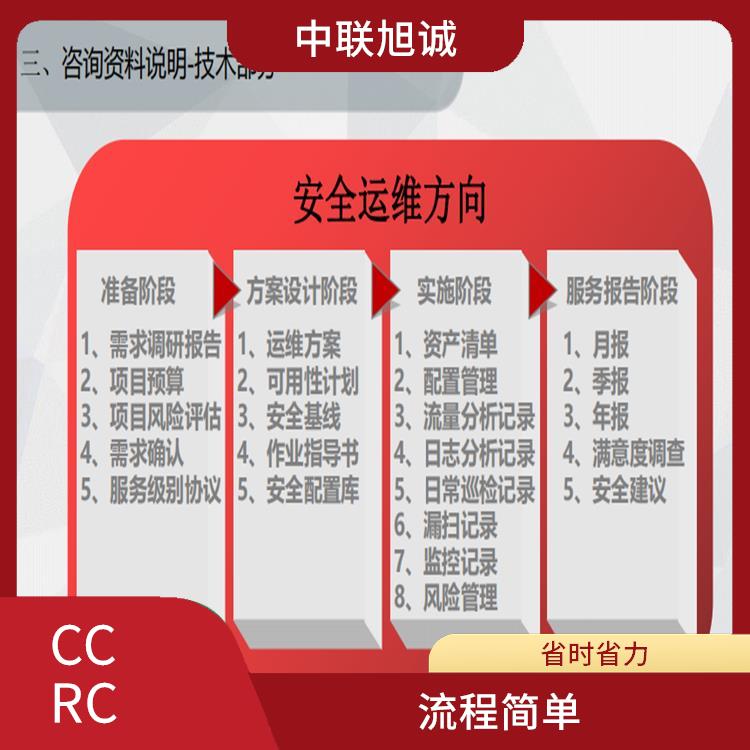 漳州CCRC认证申请 服务周到贴心 服务好 流程短