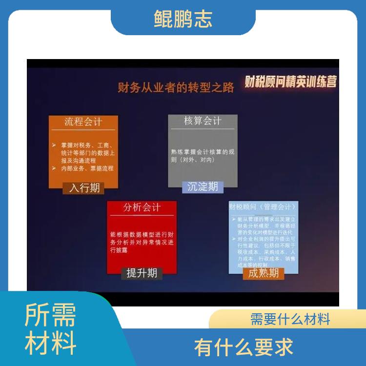 深圳福田罗湖公司绩效考核如何应对 需要什么条件