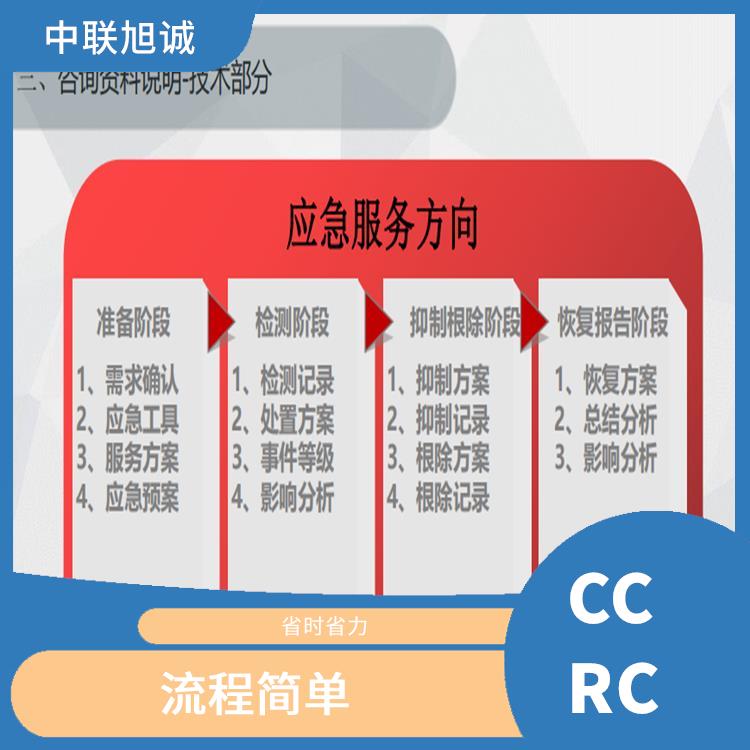 安徽CCRC认证申请 一对一服务 售后服务及时