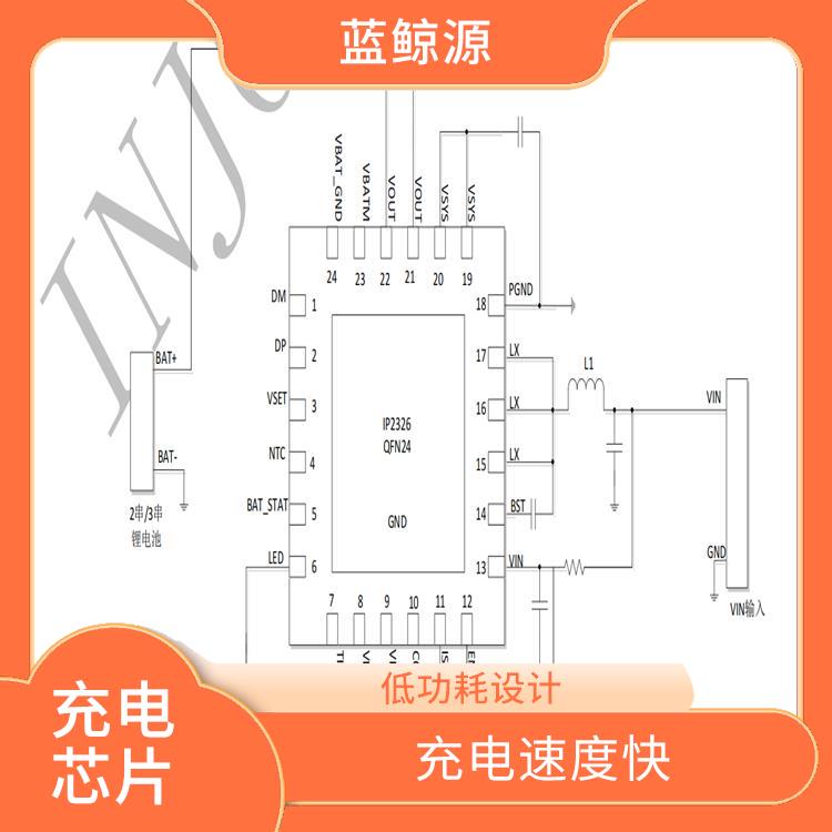 IP2326價(jià)格 兼容性強(qiáng) 實(shí)現(xiàn)較好的充電監(jiān)測(cè)功能