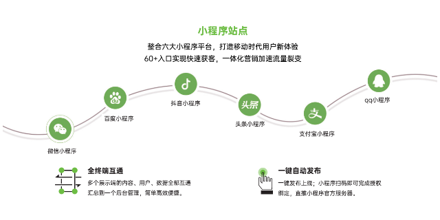 红河州商业推广服务怎么样 云南掌声科技供应