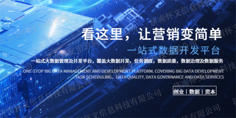 山东智能化互联网推广销售电话 值得信赖 济南怀文信息科技供应