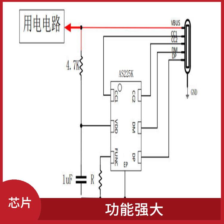 支持多种接口和输出模式 接收9V快充芯片