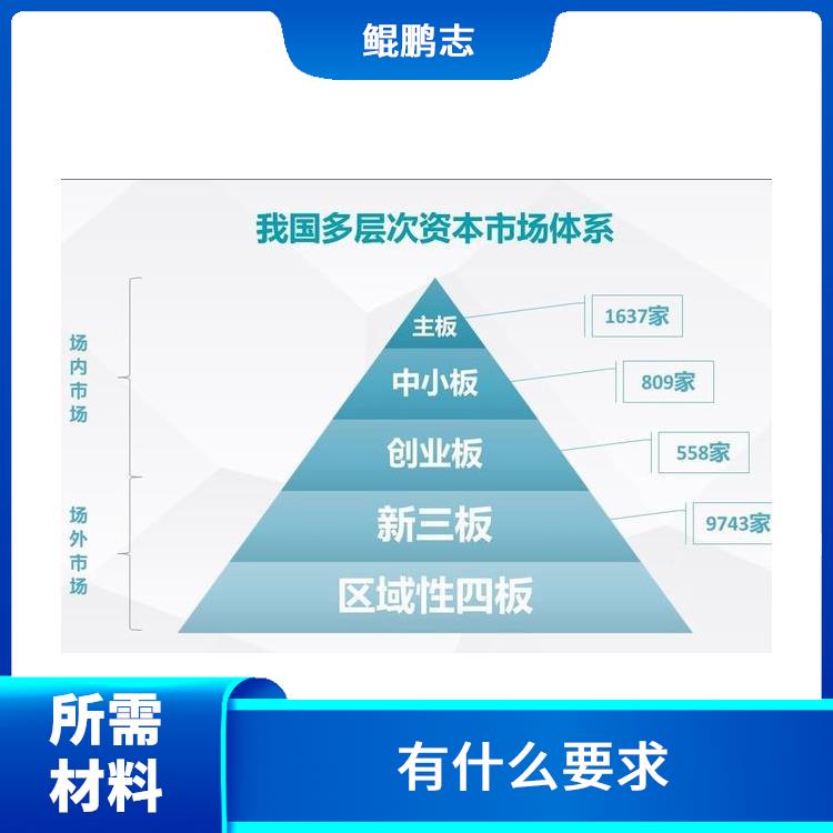 深圳光明龙华公司民营企业与私人客户应该怎样操作 需要什么材料