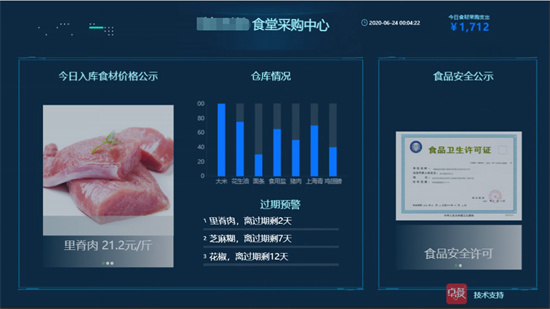 卓餐 智慧后厨系统 人脸识别食堂刷脸就餐管理系统 校园食堂消费系统