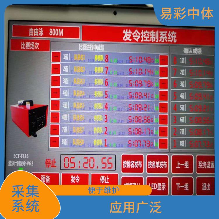 长沙水下影像采集识别救生系统智能化 自动化操作 提高管理效率