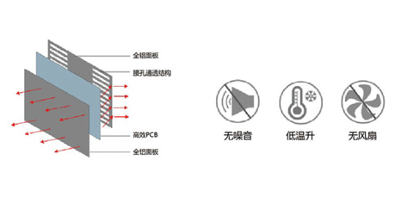 上海全彩COB显示屏尺寸 信息推荐 卓华光电科技集团供应