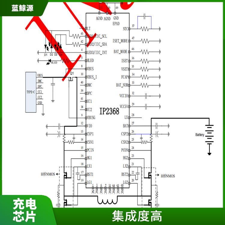 實(shí)現(xiàn)較好的充電監(jiān)測(cè)功能 集成度高 英集芯IP2368