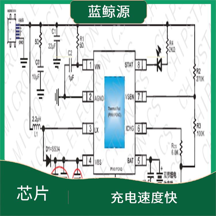 兼容性強(qiáng) 可適用于多種應(yīng)用場景 CS5080E資料