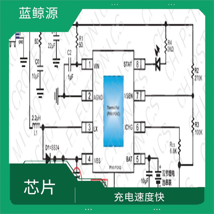 可適用于多種應用場景 低功耗設計 CS5080