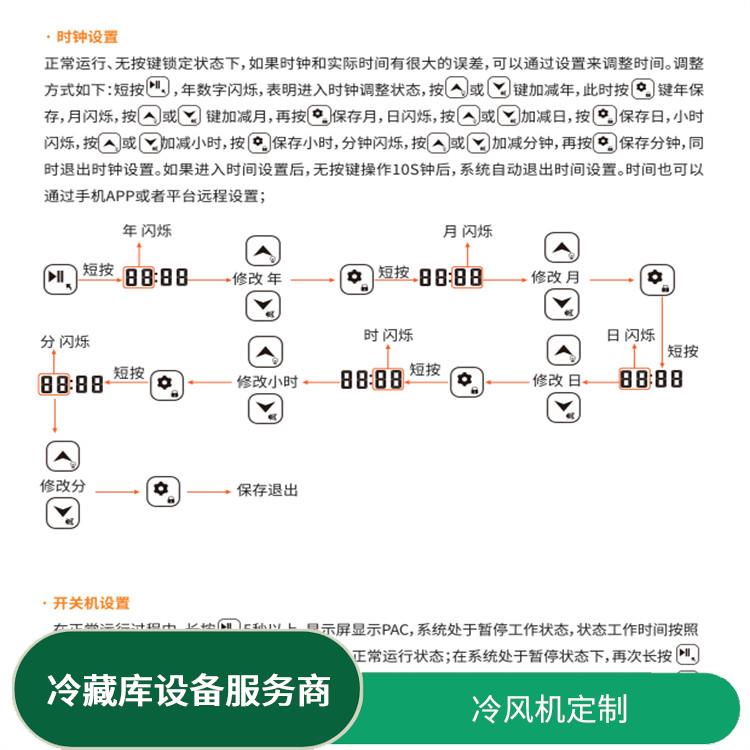 沙灣凍庫(kù)價(jià)格 井研農(nóng)產(chǎn)品凍庫(kù)設(shè)備 選四川美柯