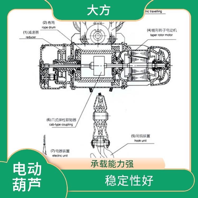 电动葫芦定制 耐用性强 承载能力强