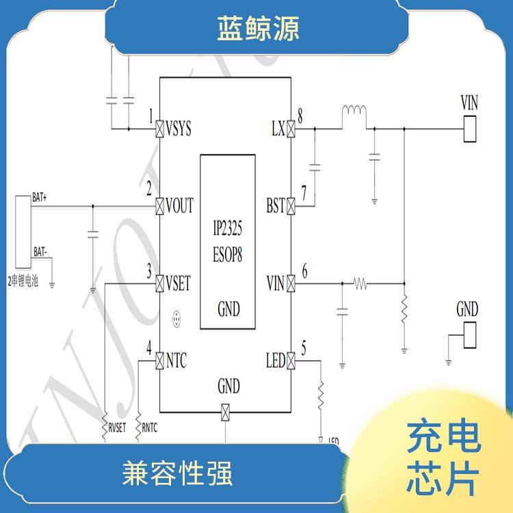 能够实现对电流电压的准确 IP2325 集成度高