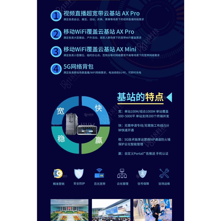 福州网络基站租赁 移动WiFi覆盖云基站 AX Pro 展览会议网络解决方案
