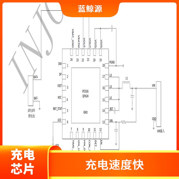 保證較優(yōu)的充電狀態(tài) IP2326 能夠?qū)崿F(xiàn)對電流電壓的準確