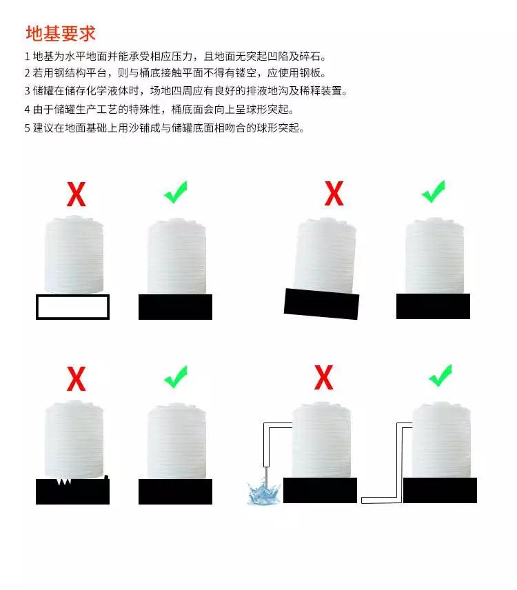仙桃30T污水药剂储存罐PE聚乙烯材质