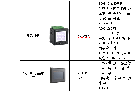 143750rh