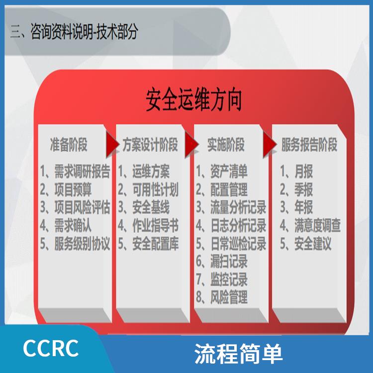 CCRC信息安全服务包括什么 一对一服务 服务好 流程短