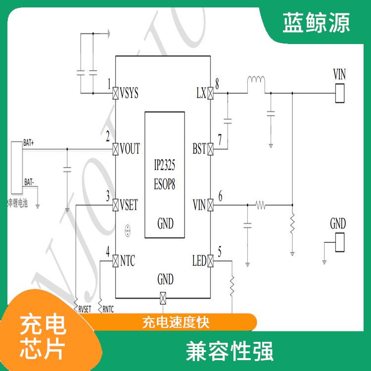 IP2325 可适用于多种应用场景 集成度高
