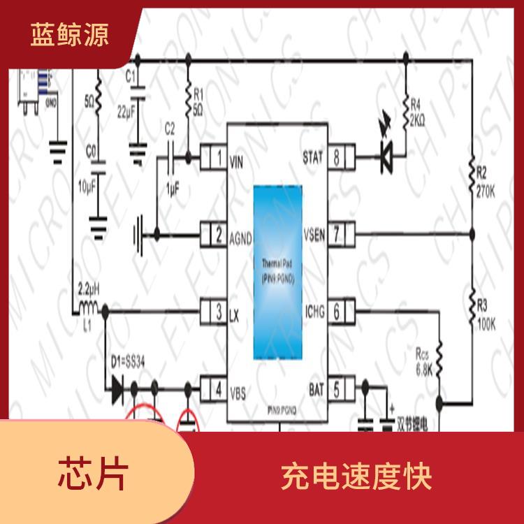 CS5080E廠家 可適用于多種應(yīng)用場(chǎng)景