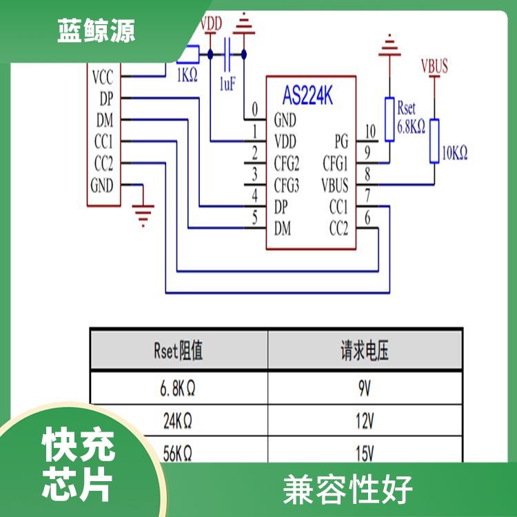 可适用于多种应用场景 使用寿命较长 12V接收芯片